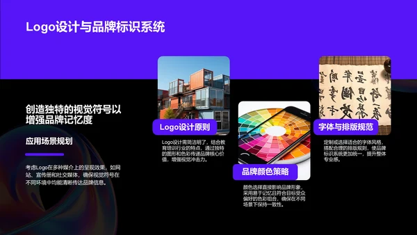 紫色3D风教育培训行业品牌提案PPT模板