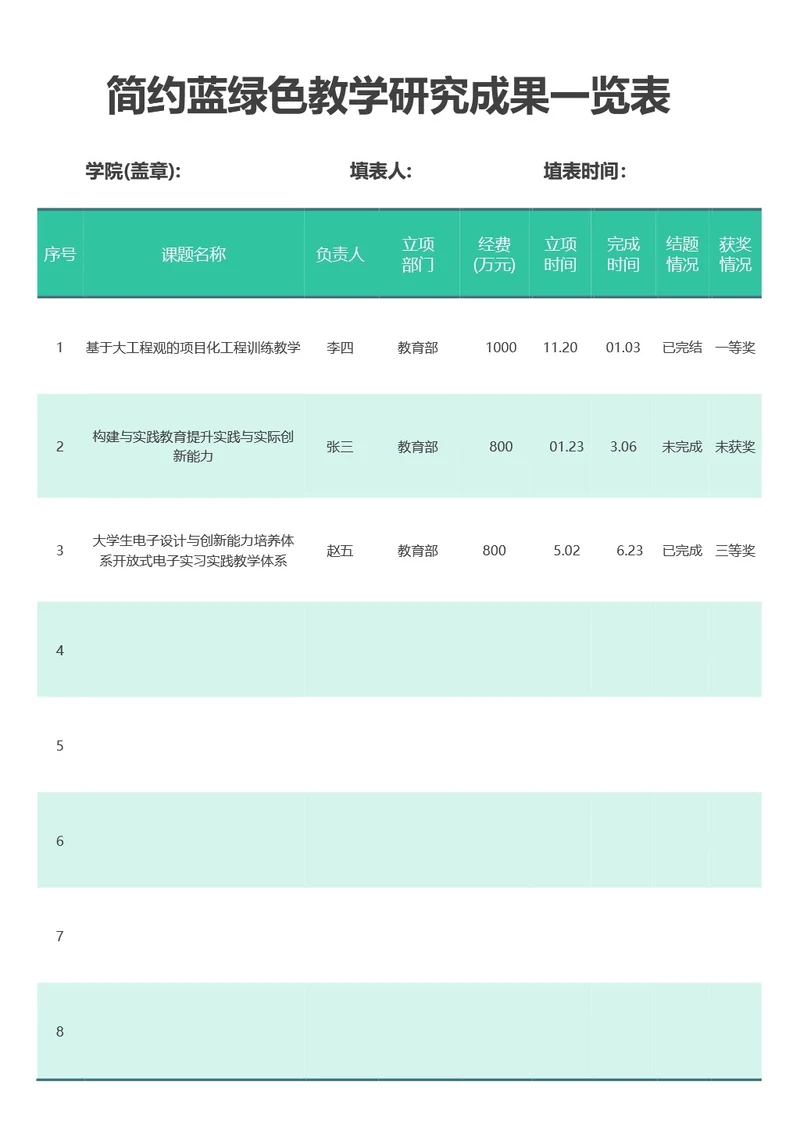 简约蓝绿色教学研究成果一览表