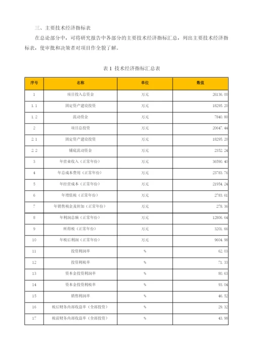 异丙肌苷胶囊可行性报告模板.docx