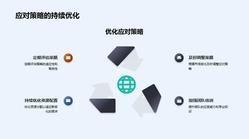 家居行业新潮解析