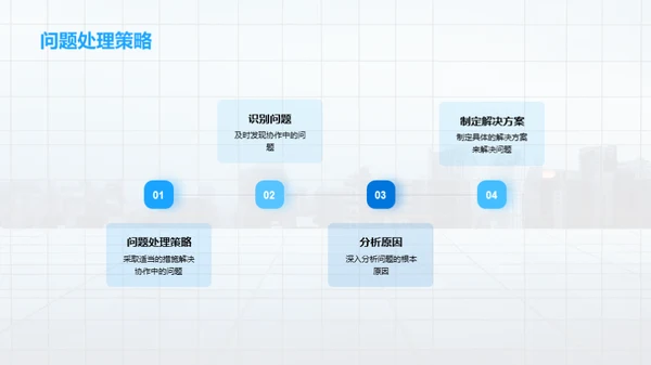 房产项目跨部门协同