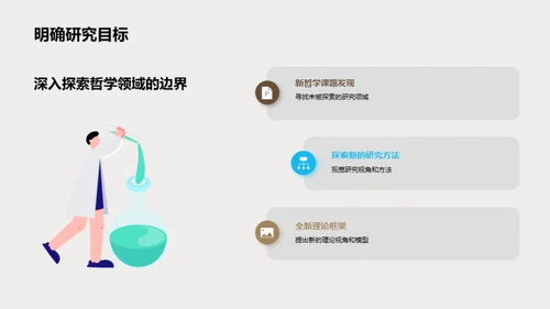 哲学研究之创新突破