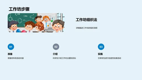 小学生创意绘画教学PPT模板