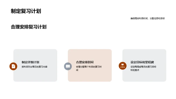 高考冲刺全攻略