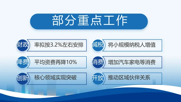 蓝色大气党建党支部年终工作总结PPT