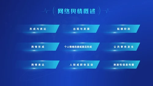 蓝色科技风网络信息技术网络舆情分析动态PPT