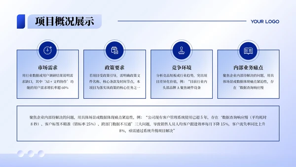 蓝色渐变商务风项目汇报PPT模板