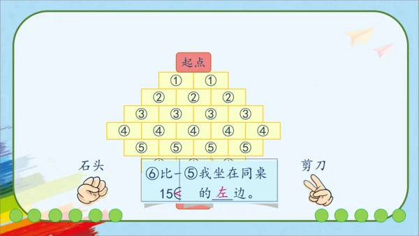 人教版一年级数学上册《活动课：数学乐园》教学课件(共23张PPT)