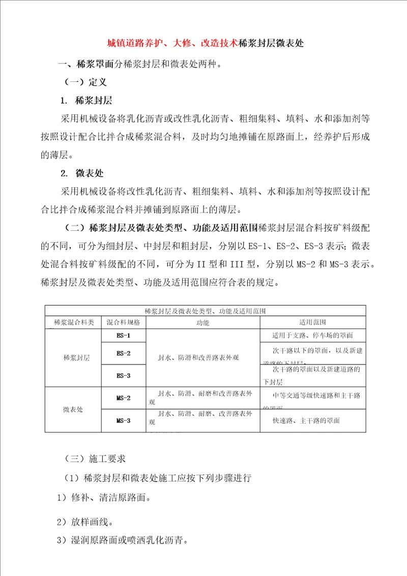 城镇道路养护、大修、改造技术稀浆封层微表处