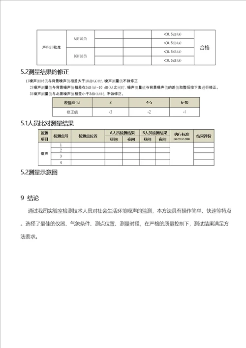 社会生活环境噪声监测方法验证报告