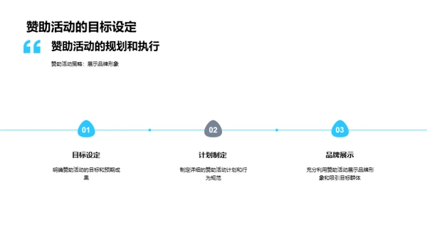 体育赞助的全景解析