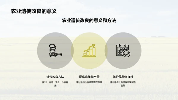 农业科技：新纪元启航