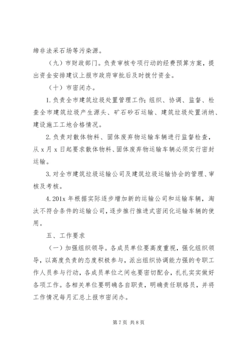 防雾霾扬尘专项方案.docx