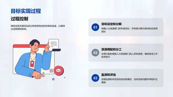 人资部门年度总结