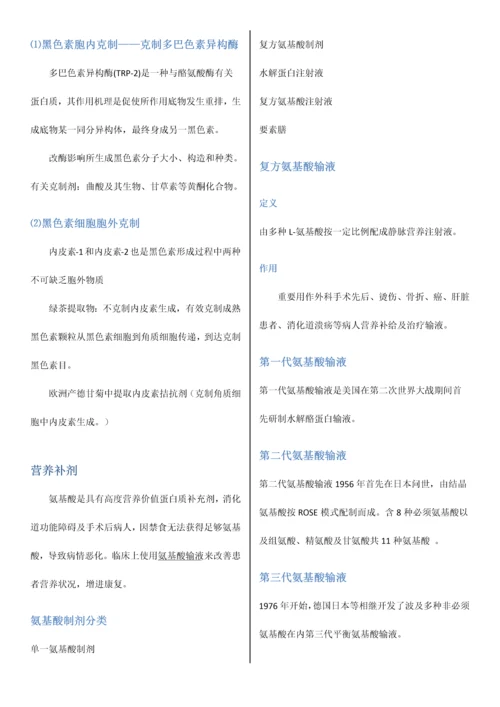 2023年华东理工大学常见病与生物药物选修归纳.docx
