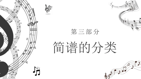 黑白简约小学音乐从零开始认识简谱说课课件PPT模板