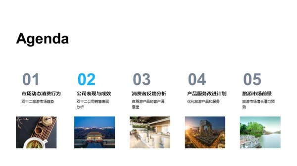 双十二旅游市场洞察