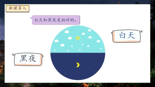 【核心素养】部编版语文一年级下册-8. 夜色 第1课时（课件）