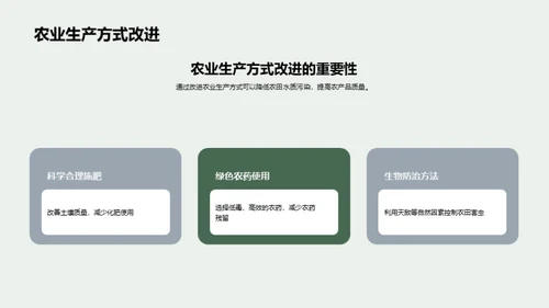 3D风其他行业学术答辩PPT模板