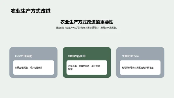 3D风其他行业学术答辩PPT模板