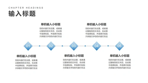 白色扁平风商务职场工作总结汇报PPT模板