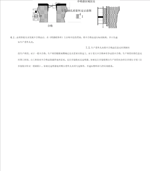 喷漆件检验规范