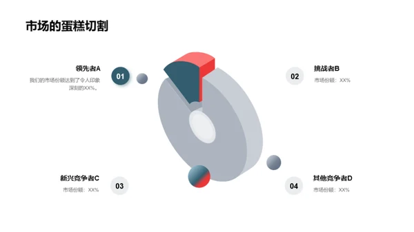 家居行业深度解析