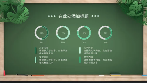 绿色卡通拟态黑板风教育培训通用PPT模板