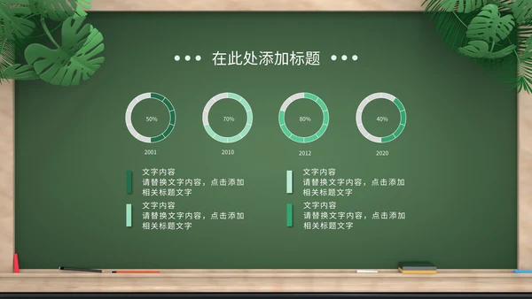绿色卡通拟态黑板风教育培训通用PPT模板