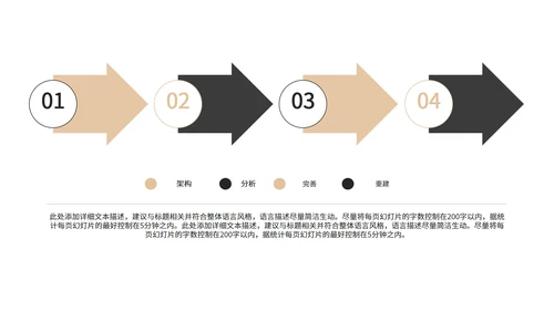 白色鎏金总结汇报PPT模板