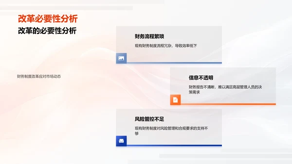 财务体系改革报告PPT模板