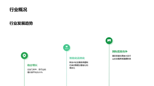 缝制机械行业新篇章