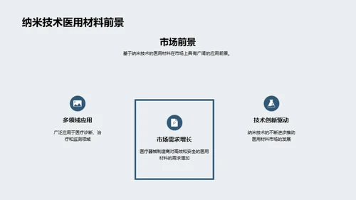 纳米医疗：探索未来