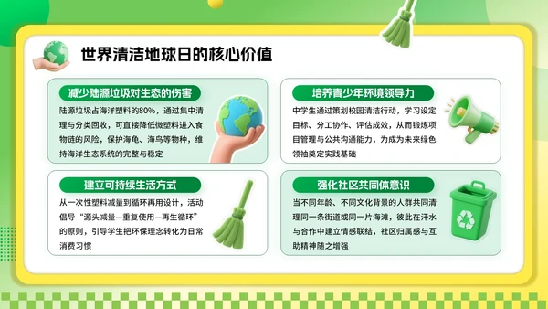 绿色3D风环保主题世界清理地球日PPT