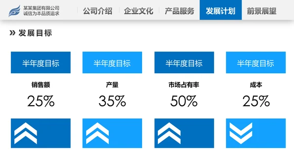 蓝色2020年企业宣传公司简介产品推广PPT模板