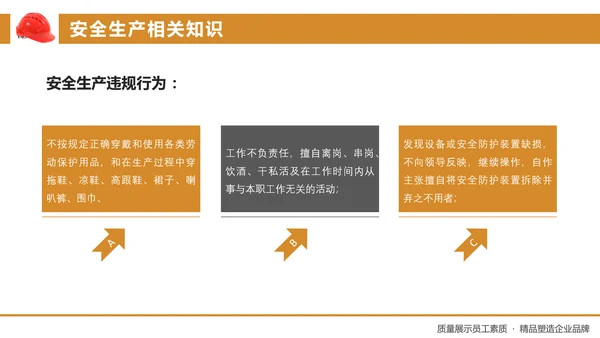 工厂工地安全生产培训PPT课件