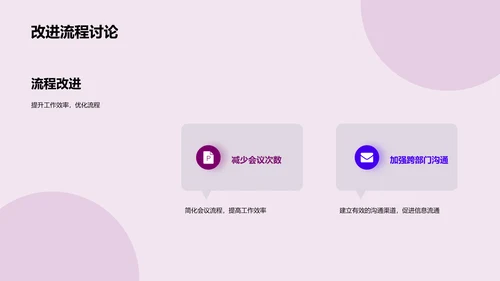 新媒体团队工作总结PPT模板