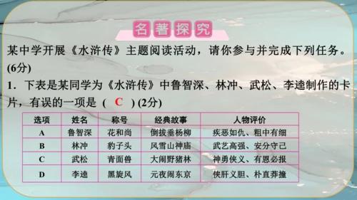 24《三顾茅庐》课件