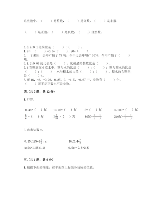 最新苏教版小升初数学模拟试卷附参考答案（培优）.docx