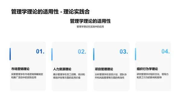 管理学学术答辩PPT模板