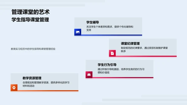 教育理论与实践报告PPT模板