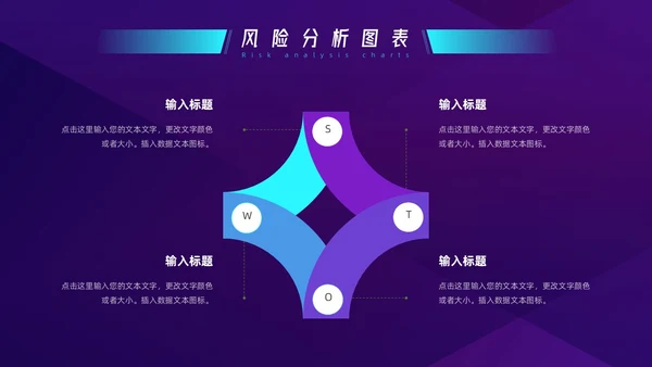 蓝色紫色科技SWOT风险分析图表PPT模板