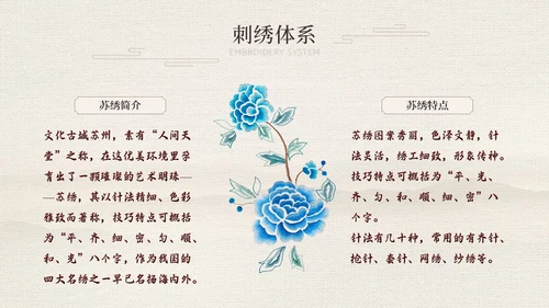 茶色水墨风中国风中国文化刺绣文化介绍模板中国传统文化