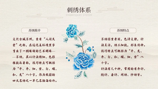 茶色水墨风中国风中国文化刺绣文化介绍模板中国传统文化