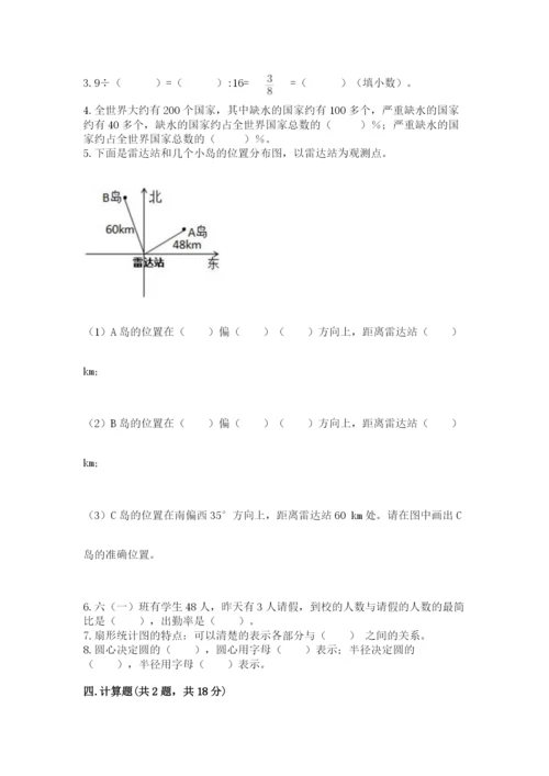小学数学六年级上册期末测试卷含答案【轻巧夺冠】.docx