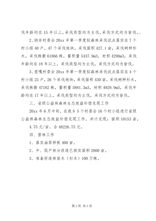 乡镇林业站上半年工作总结.docx