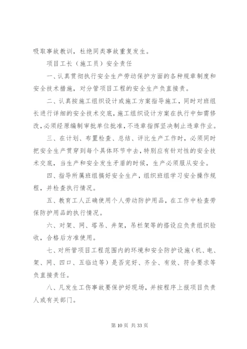 建筑公司规章制度审计管理2.docx