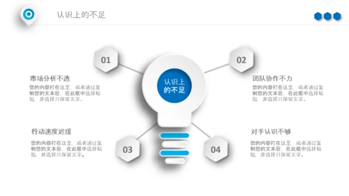 蓝色工作汇报述职年终总结PPT