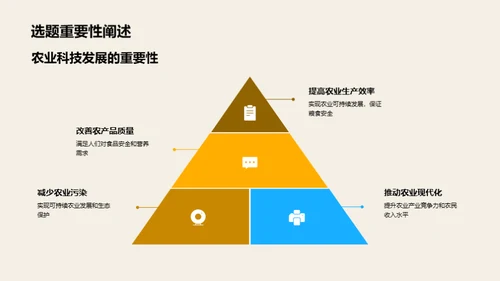 农业科技进阶