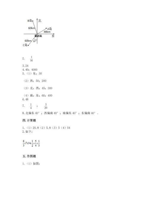 人教版数学六年级上册期中考试试卷附答案（能力提升）.docx